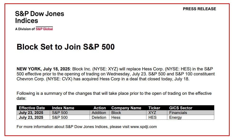 Anúncio do S&P500 sobre entrada da Block, de Jack Dorsey, no índice.