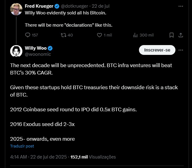 Willy Woo acredita que empresas de Bitcoin serão um investimento melhor do que o próprio Bitcoin nos próximos anos. Fonte: X.