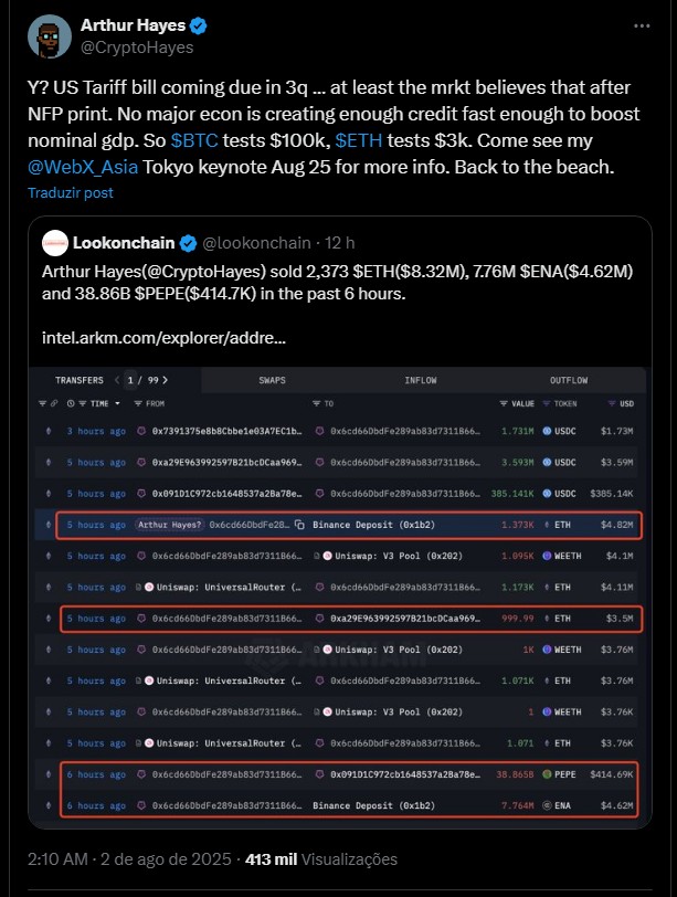 Arthur Hayes explica por que vendeu suas criptomoedas. Fonte: X.