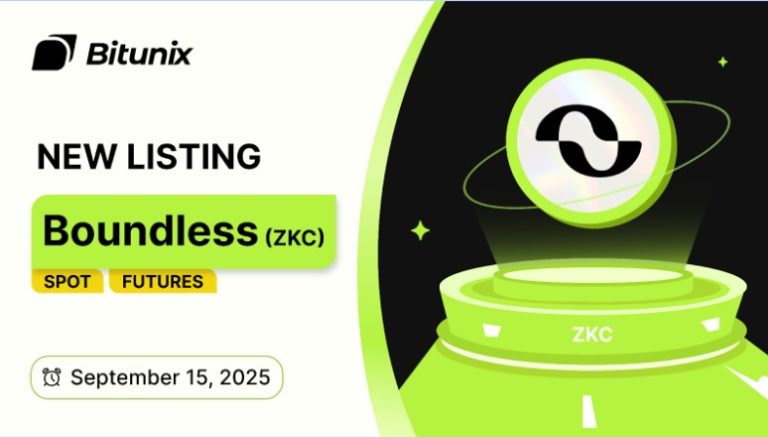 Bitunix anuncia listagem da Boundless (ZKC) Coin em spot e futuros