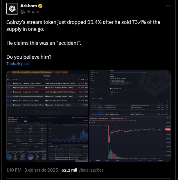 Arkham, famosa empresa de inteligência on-chain, não parece ter acreditado na história do streamer que disse ter vendido suas criptomoedas por acidente. Fonte: X.