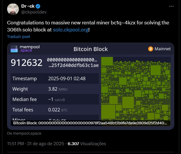 Con Kolivas, dono da CK Pool, parabenizando minerador solo que recebeu mais de 3 bitcoins neste domingo (31). Fonte: X.