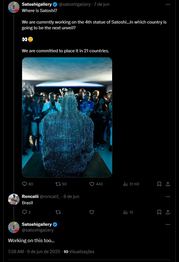Seguidor sugere que próxima estátua de Satoshi Nakamoto será no Brasil e Satoshigallery afirma estar trabalhando nisso. Fonte: X.