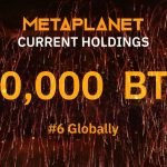 Metaplanet