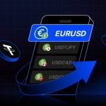 BingX EURUSD