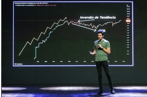Diego Velasques VELATRADER