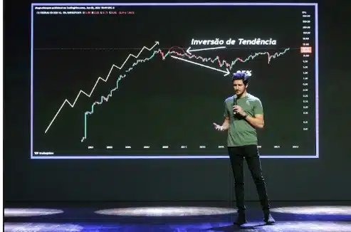 Diego Velasques VELATRADER