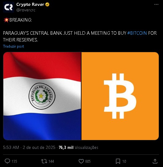 Perfil do CryptoRover aponta que Paraguai pode ser o primeiro sul-americano a ter reservas de bitcoin