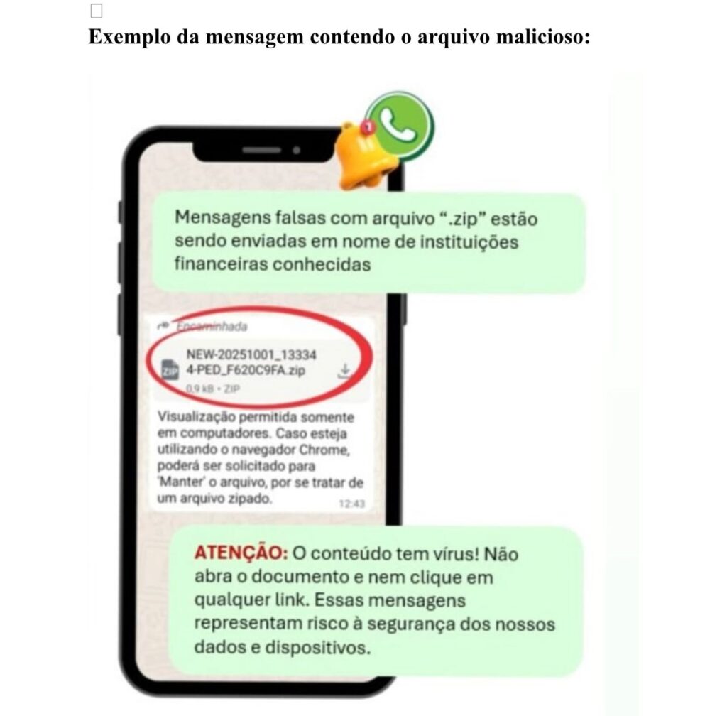 Vírus Sorvepotel se espalha pelo WhatsApp no Brasil