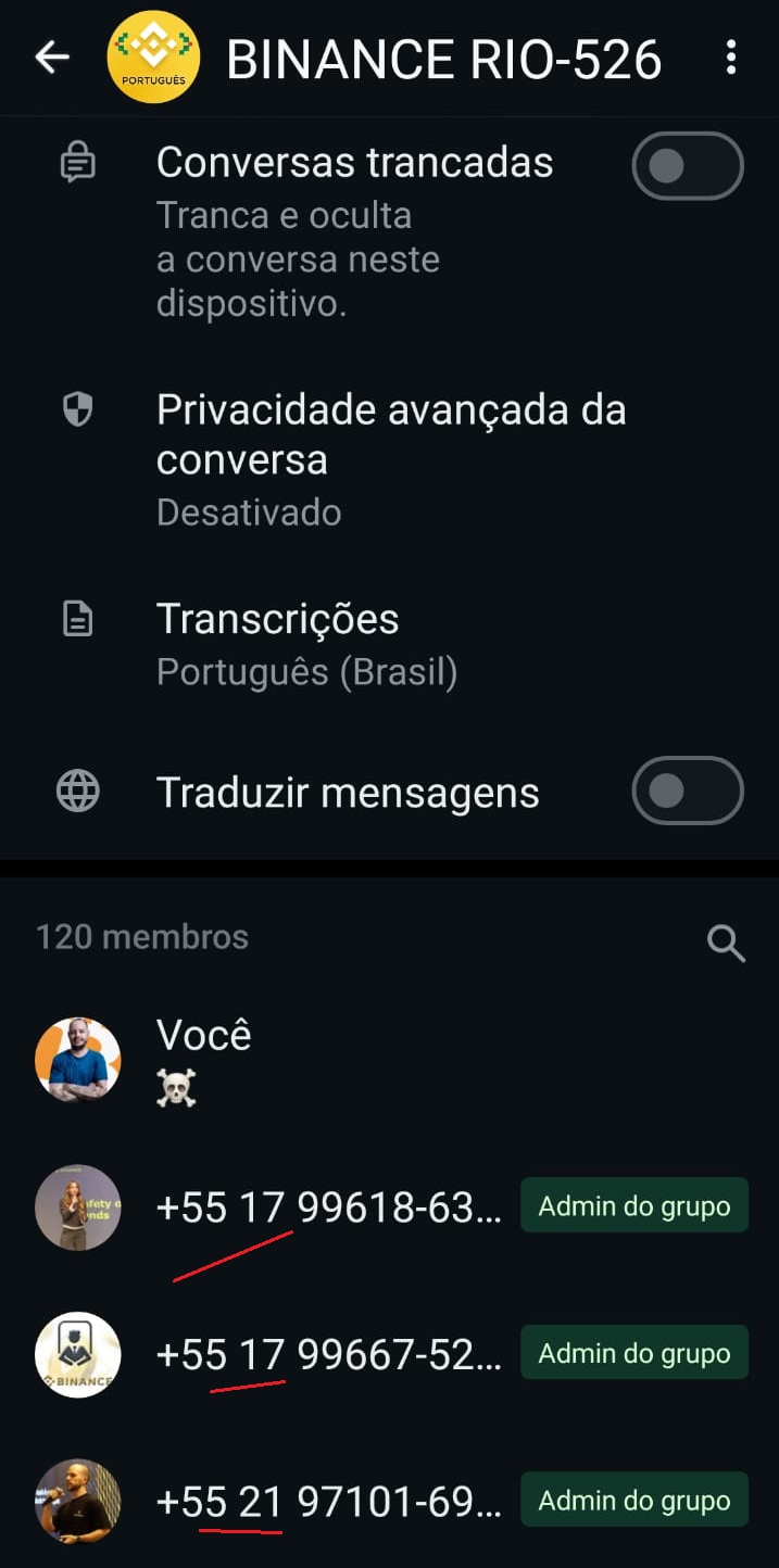 Falsos administradores do grupo que usa imagem da Binance possuem DDD no Brasil e utilizam fotos de perfis se passando por funcionários reais