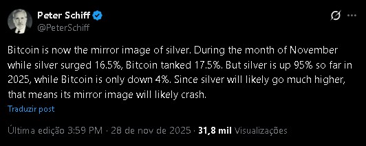 Peter Schiff ataca o bitcoin novamente, agora citando a prata como superior