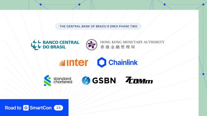 Participantes do teste do Drex no comércio internacional. Fonte: Chainlink/LinkedIn.