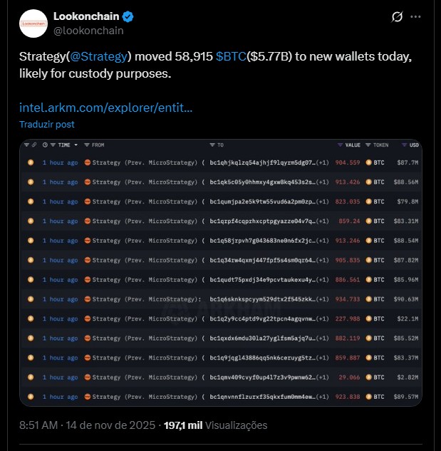 Dados on-chain mostram movimentação de bitcoins das carteiras da Strategy. Fonte: X.
