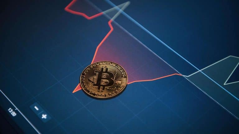 Bitcoin em gráfico vermelho Natal mercado
