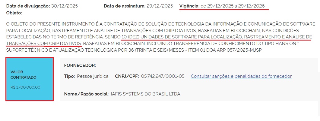 Contrato assinado entre Governo Lula e empresa para rastreio de bitcoin e criptomoedas