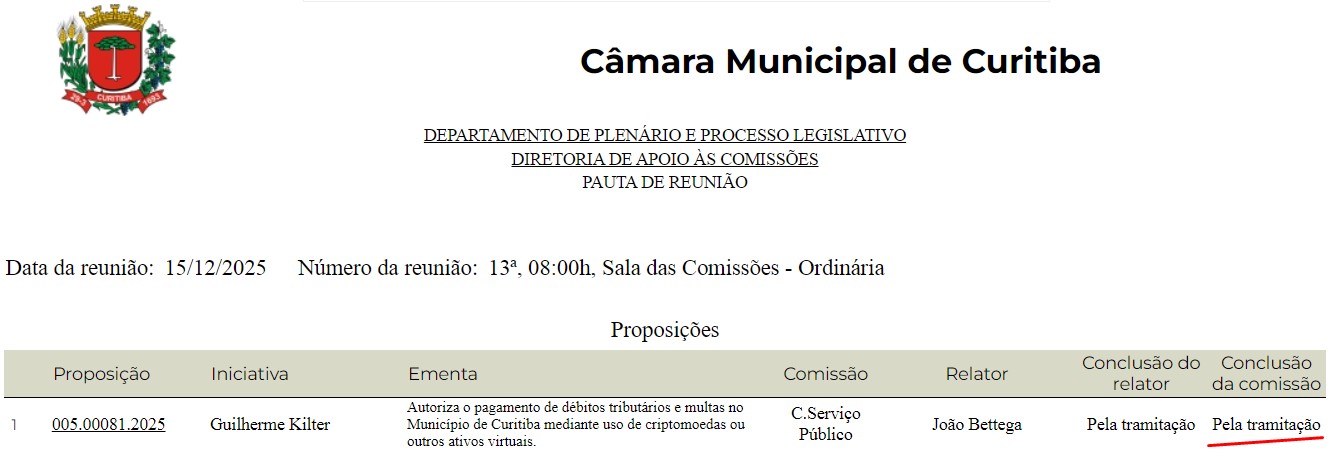 Projeto de lei com criptomoedas avançou em comissão de vereadores de Curitiba