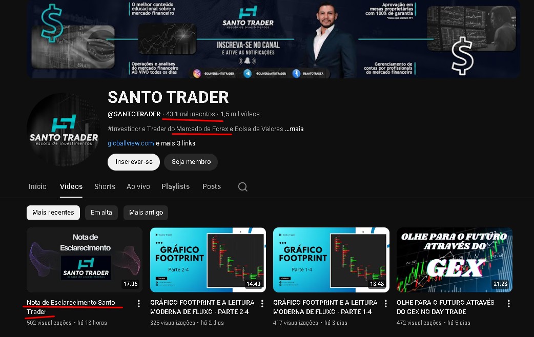 Santo Trader criou um canal no Youtube que já reuniu mais de 40 mil seguidores