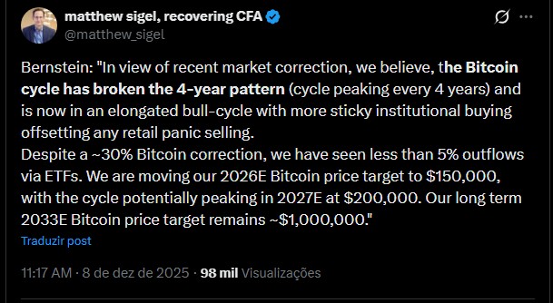 Bernstein acredita que Bitcoin estenderá sua alta nos próximos dois anos, podendo chegar a US$ 150.000 em 2026 e US$ 200.000 em 2027. Fonte: X.