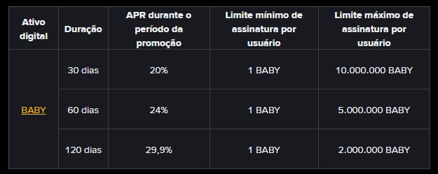 Binance está oferecendo recompensa de até 29,9% pelo uso de Babylon (BABY) em Produtos Bloqueados do Simple Earn. Fonte: Binance/Reprodução.