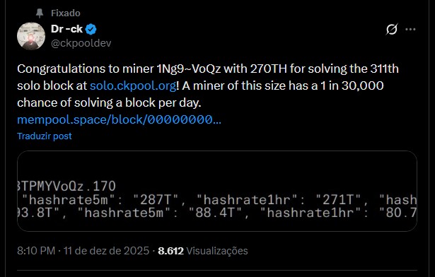 Desenvolvedor da CK Pool parabeniza minerador solo responsável por encontrar bloco de Bitcoin nesta quinta-feira (11). Fonte: X.