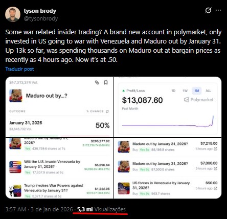 Análise de conta que lucrou milhões de reais com previsão na guerra entre os EUA e Venezuela viralizou na rede social X
