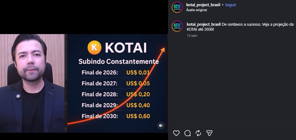 CEO da Kotai diz que moeda vai valorizar constantemente