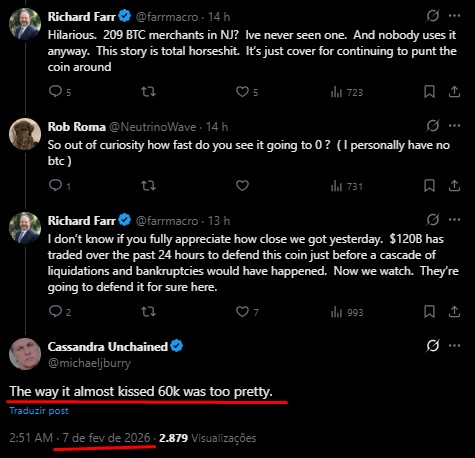 Michael Burry gostou de ver queda do bitcoin no mercado