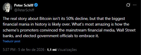 Publicação de Peter Schiff crava que bitcoin chegou ao fim