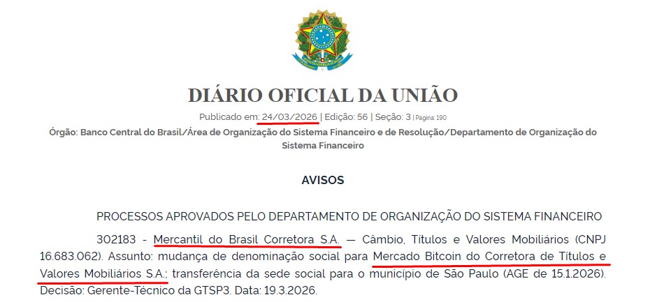 Banco Central aprova mudança de nome da Mercantil para Mercado Bitcoin Corretora de Títulos