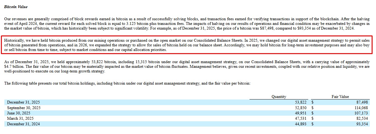 Mineradora Mara faz mudança em sua política e diz estar aberta para vender bitcoins de sua reserva. Fonte: Mara Holdings/Reprodução.