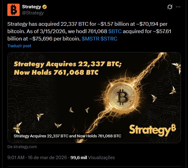 Strategy anuncia compra de US$ 1,57 bilhão em Bitcoin. Fonte: X.