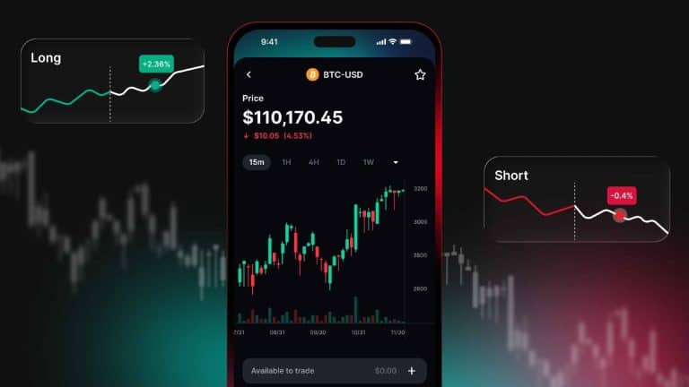 Corretora lançou novidade de mercado futuro em auto custódia