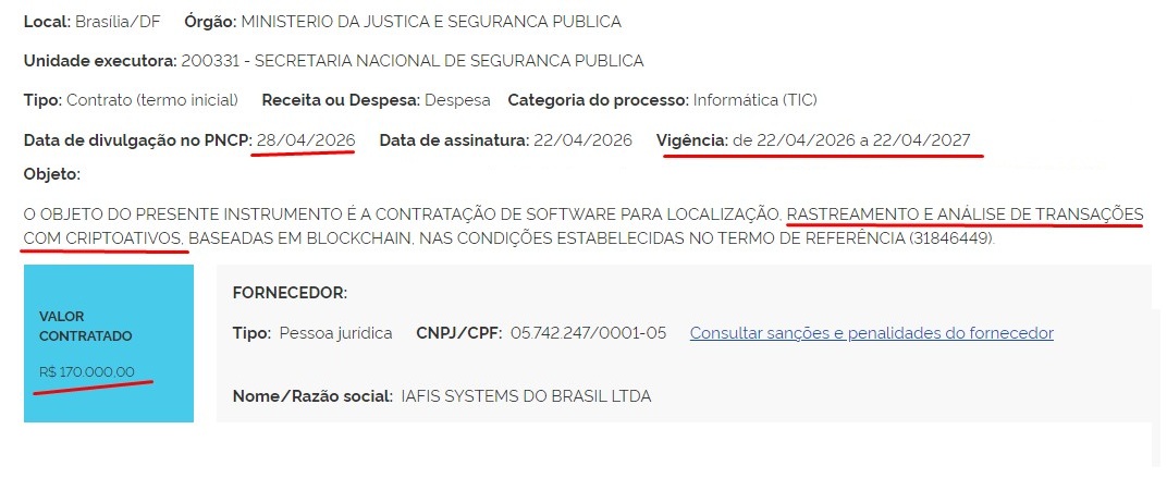 Governo federal contrata mais uma licença de rastreio de bitcoin e criptomoedas