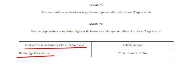 União Europeia sanciona Rublo digital bielorusso antes de estreia no mercado