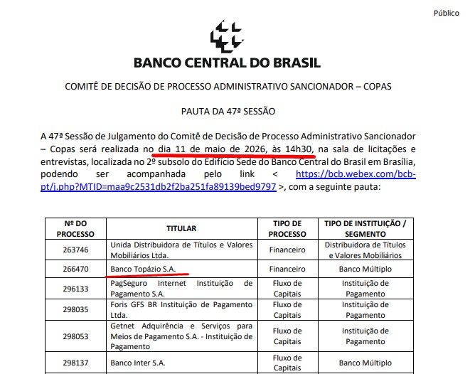 Banco Central do Brasil afastou Banco Topázio do mercado de ativos virtuais em decisão inédita