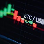 Gráfico de BTC e USD em negociações B3 abre vaga de trabalho para traders de compra e venda de criptomoedas em bancos parceiros