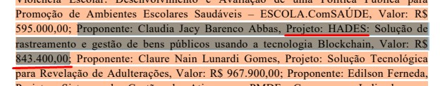 Projeto HADES de blockchain capta R$ 843 mil com Governo do DF