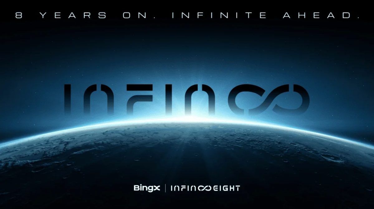 BingX Infinite Vision