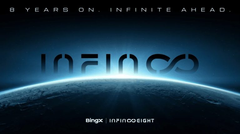 BingX Infinite Vision