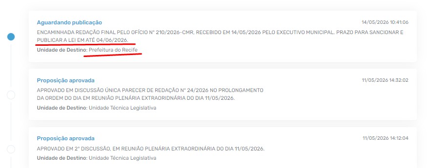 Prefeitura de Recife tinha até o dia 4 de junho de 2026 para publicar lei envolvendo homenagem ao mercado de criptomoedas