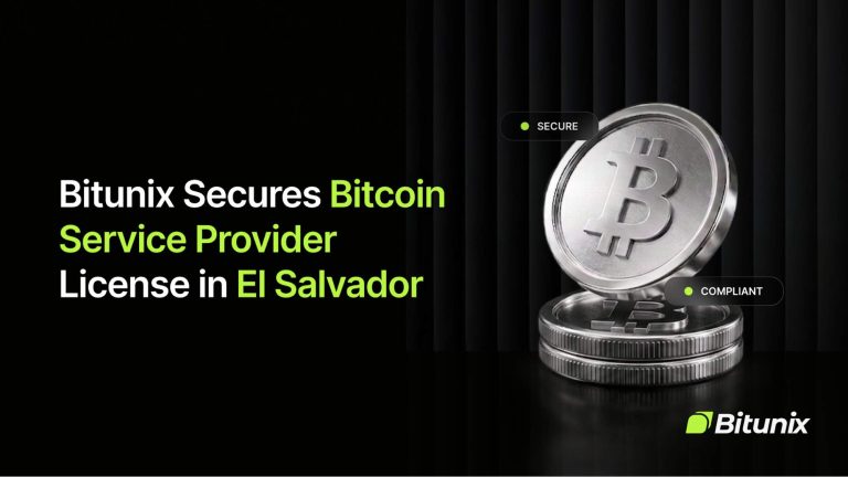Bitunix