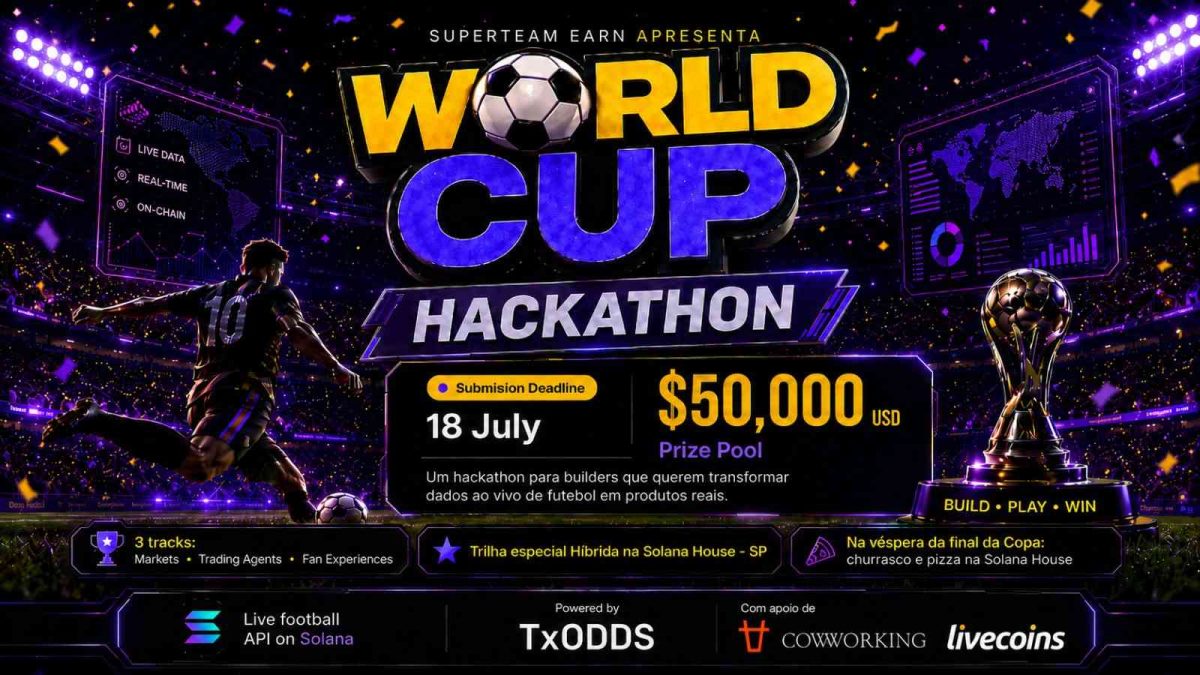 Desenvolvedores têm até 18 de julho para disputar US$ 52 mil em prêmios no World Cup Hacka