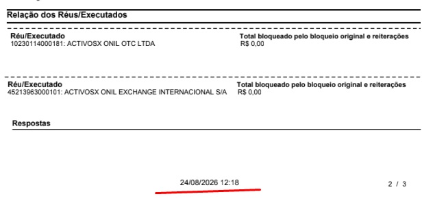 Contas zeradas da OnilX preocupam clientes