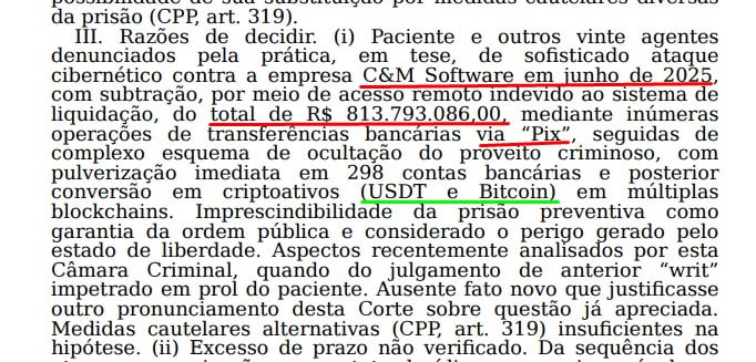 Suspeitos movimentaram valores em Pix e depois compraram USDT e bitcoin para tentar ocultar rastros