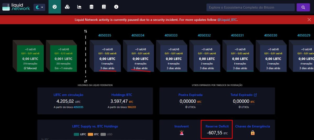 Rede Liquid segue travada para transações desde o dia 6 de setembro de 2026 e com um déficit na sua reserva, Depix segue travado pela instabilidade da rede