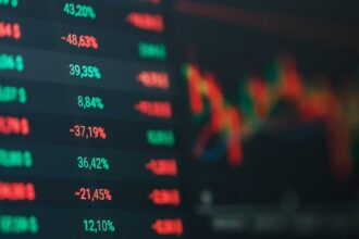 Índice Nasdaq