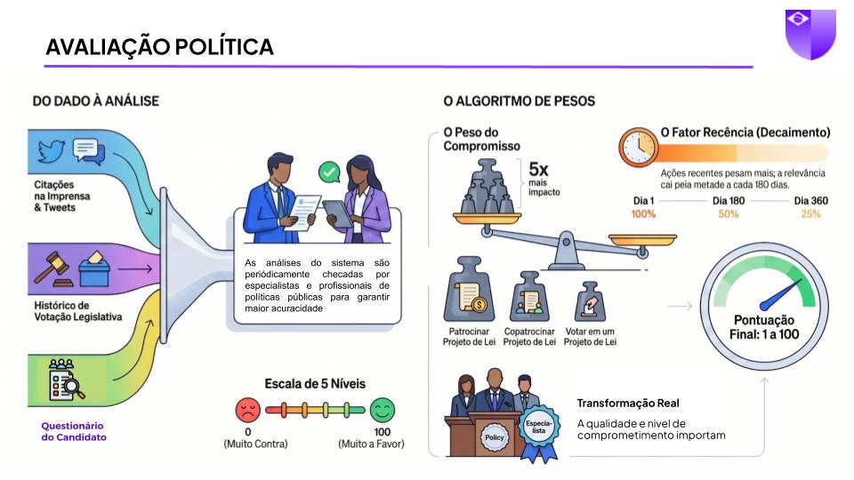 Juntos por Cripto