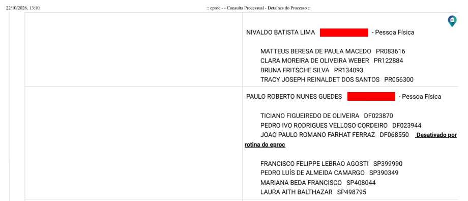 Lista de investigados pela PF no caso OnilX