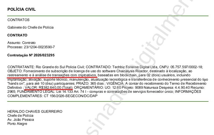 Polícia Civil do Rio Grande do Sul compra software para rastreio de bitcoin e criptomoedas por R$ 300 mil
