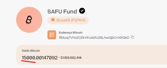 SAFU Fund tem 15 mil bitcoins, apurou a reportagem do Livecoins nesta quinta, após ataque contra corretora